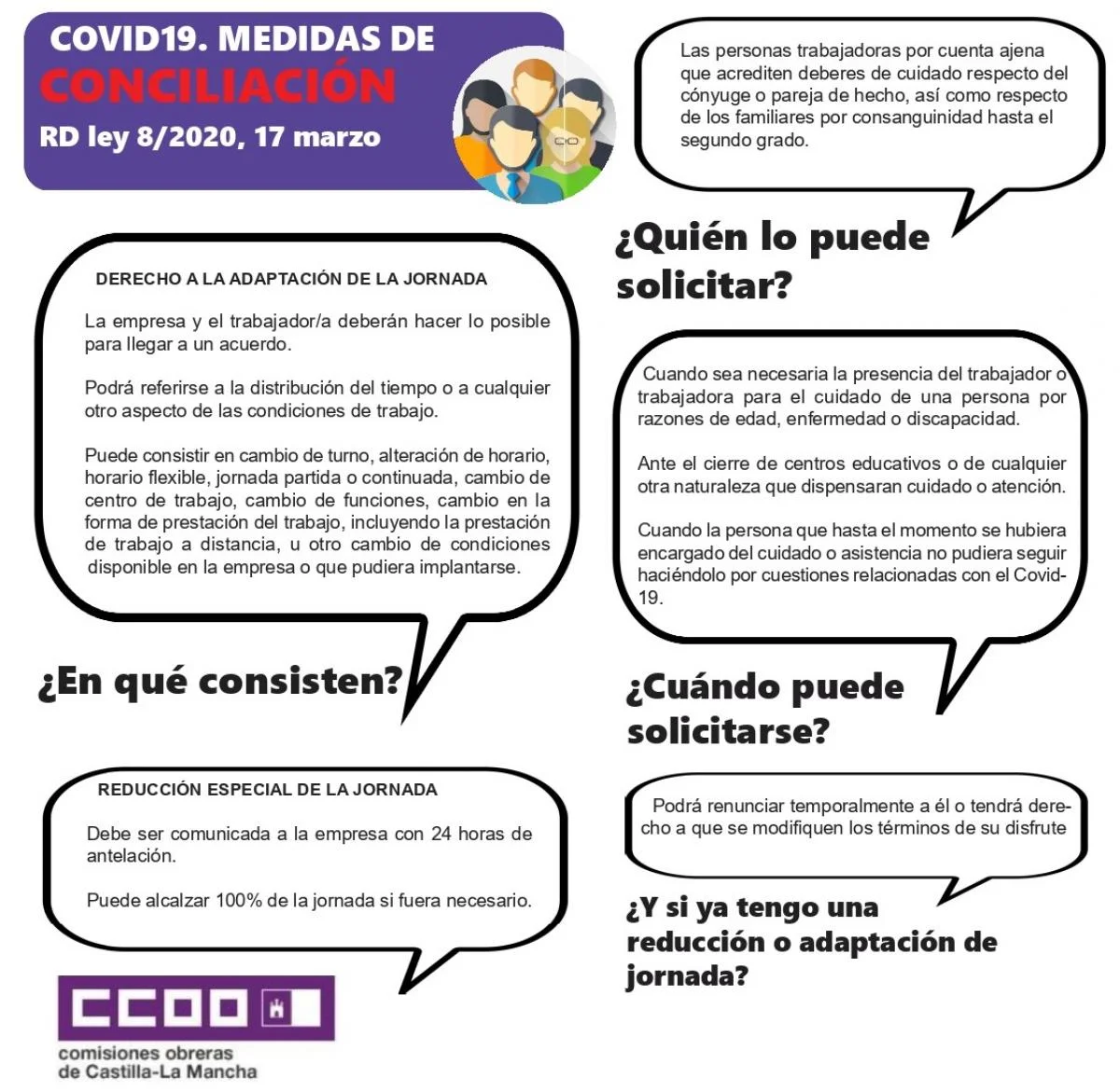 3. Cumplimiento de plazos y presentación
