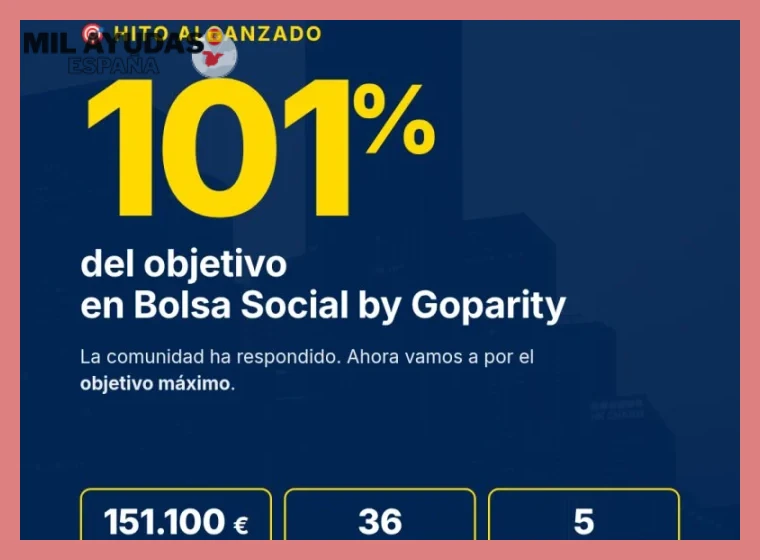 5. Límites y Restricciones de las Bonificaciones