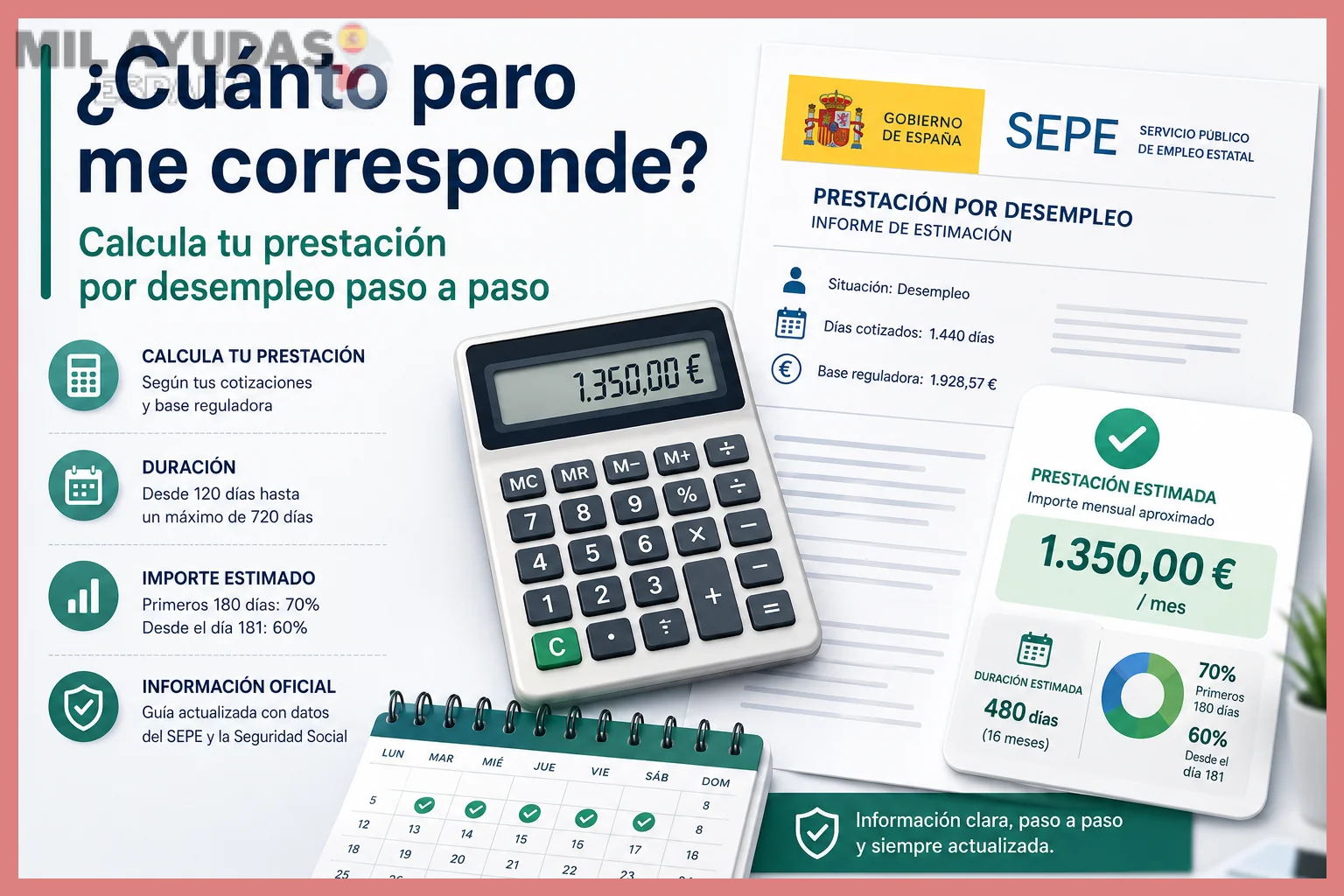 Cómo calcular tu prestación contributiva por desempleo en SEPE: Guía paso a paso