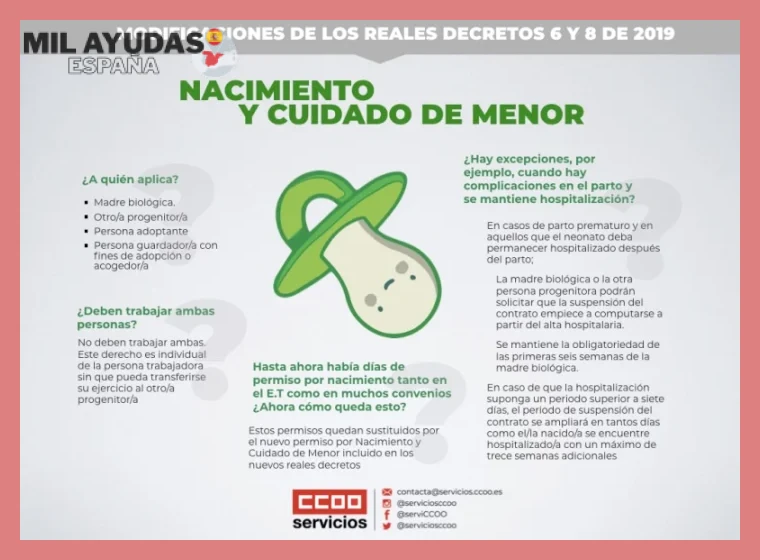 Complemento por Embarazo de Riesgo