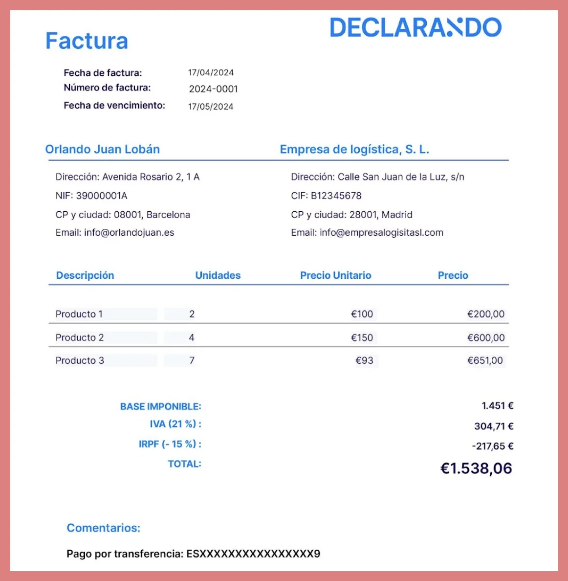 Datos imprescindibles del emisor y destinatario