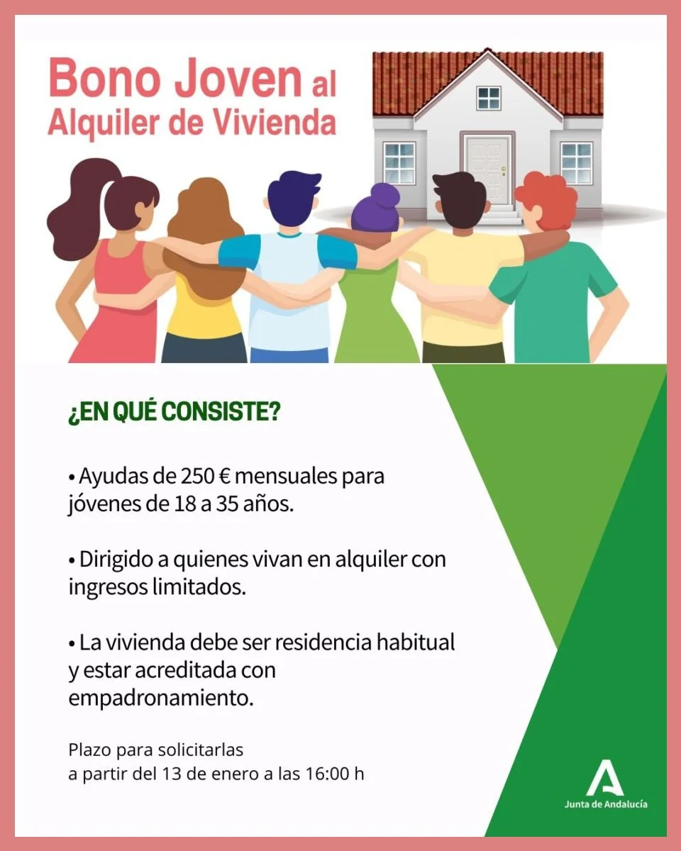 Documentación necesaria para acreditar la edad y residencia