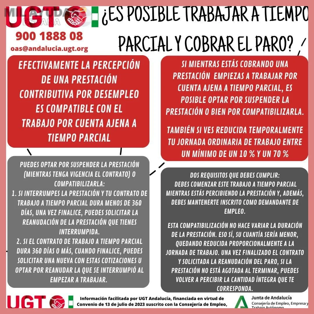 Duración de la prestación al compatibilizar empleo
