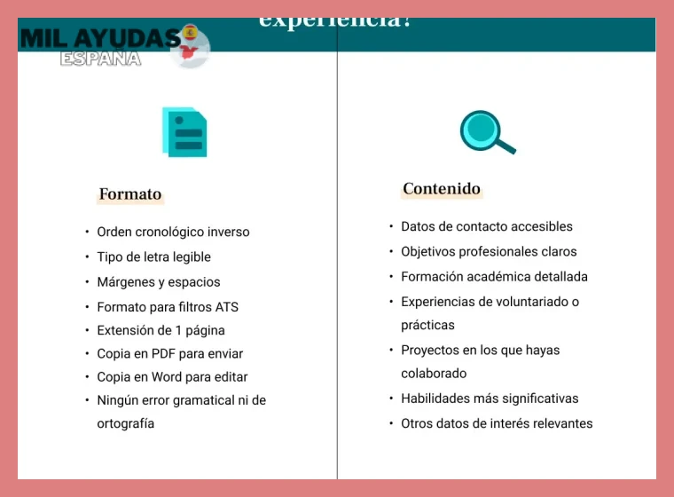 Ejemplos de habilidades a incluir sin experiencia laboral