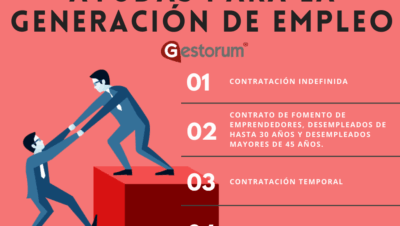 Guía de bonificaciones por conciliación familiar en autónomos: Requisitos y cómo solicitarlas