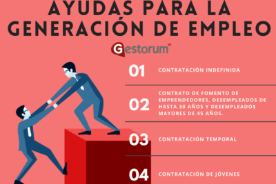 Guía de bonificaciones por conciliación familiar en autónomos: Requisitos y cómo solicitarlas