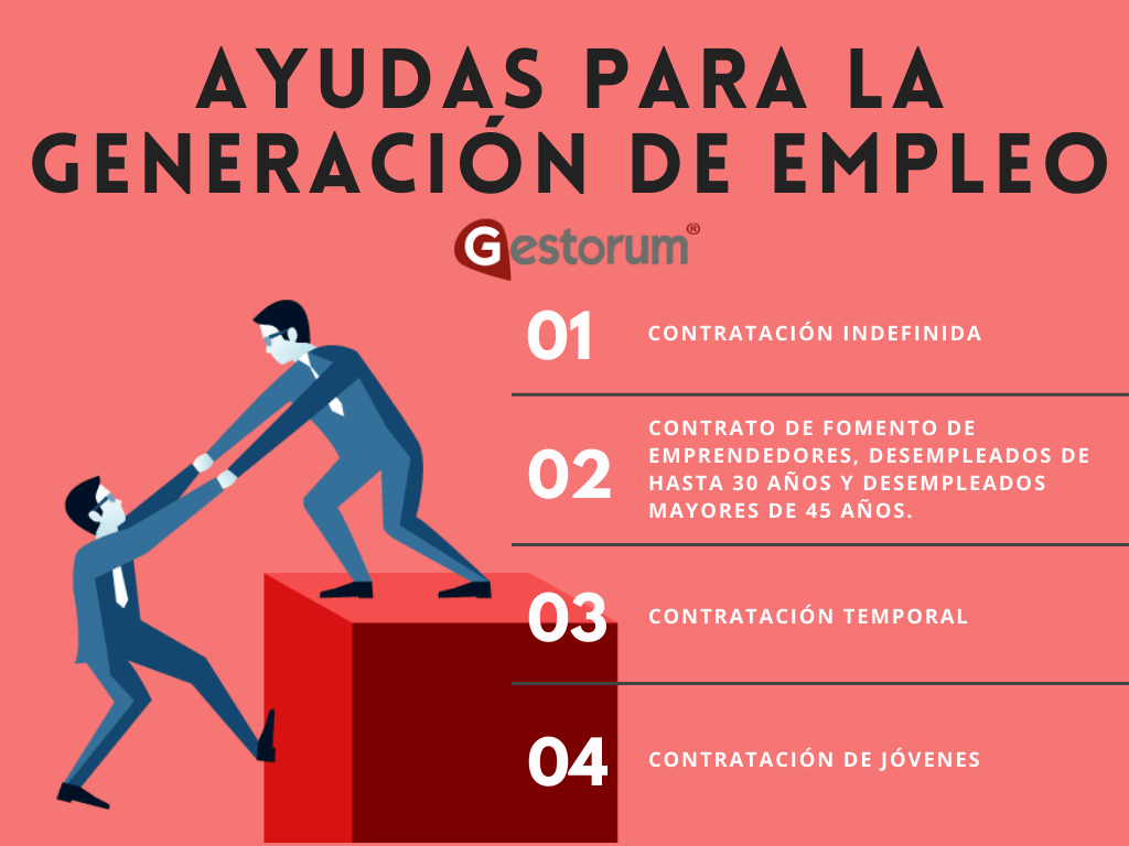 Guía de bonificaciones por conciliación familiar en autónomos: Requisitos y cómo solicitarlas
