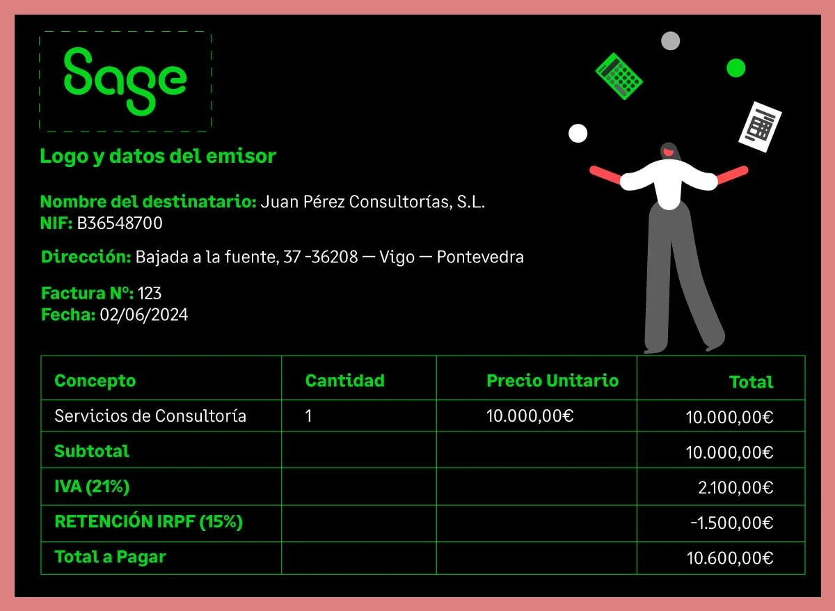 Guía de obligaciones de retención en facturas de servicios - Todo lo que necesitas saber