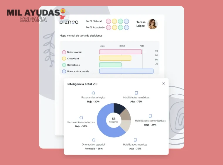 Guía Definitiva: Cómo Preparar Entrevista Técnica para Puestos de Programador Exitosamente