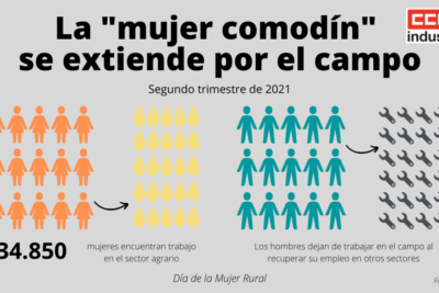 Guía para solicitar el paro si eres fijo discontinuo ahora: Trámites y requisitos