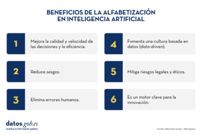 Guía rápida de ayudas por nacimiento en autonomías variadas: Todo lo que necesitas saber