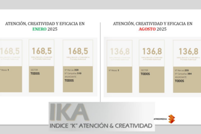 Guía rápida de ICEX para internacionalización de emprendedores: Pasos clave para expandir tu negocio