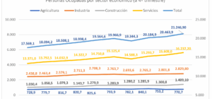 Guía Rápida de Renta Infantil para Discapacitados en Andalucía: Requisitos y Trámites 2025