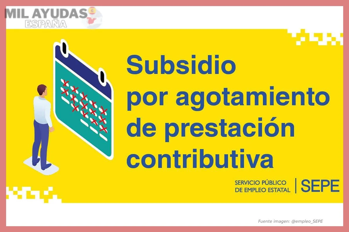 Límites de renta y situación laboral