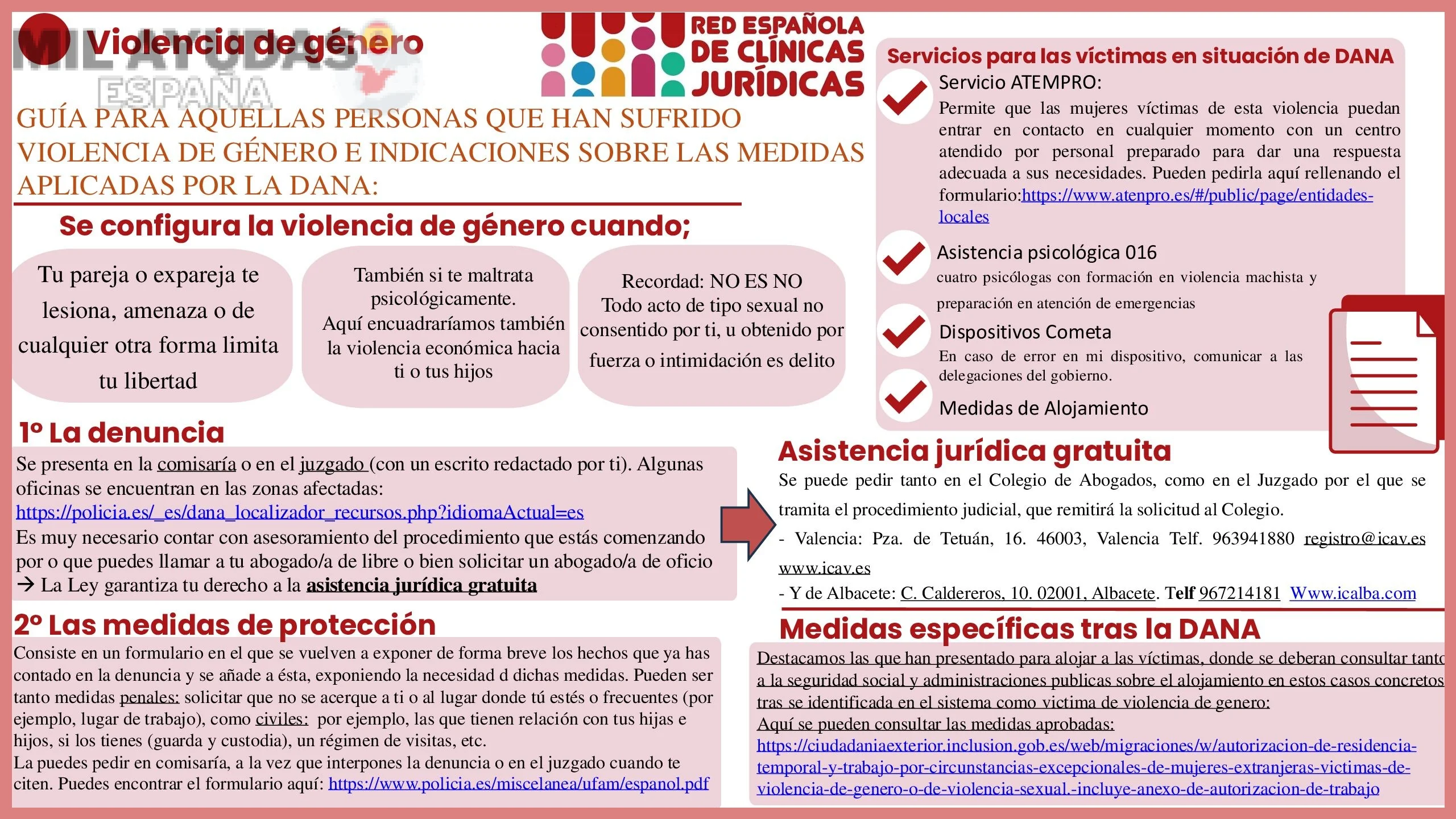 Obligaciones y derechos de las beneficiarias