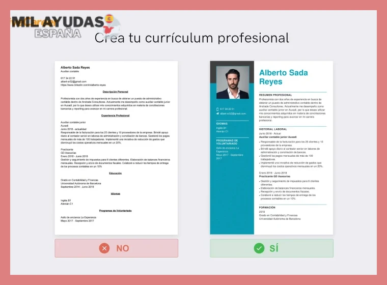 Plantilla de currículum cronológico para entrevistas laborales: Guía y ejemplos prácticos