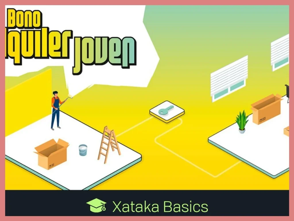 Preguntas Frecuentes (FAQ) sobre el Bono Joven para Monoparentales