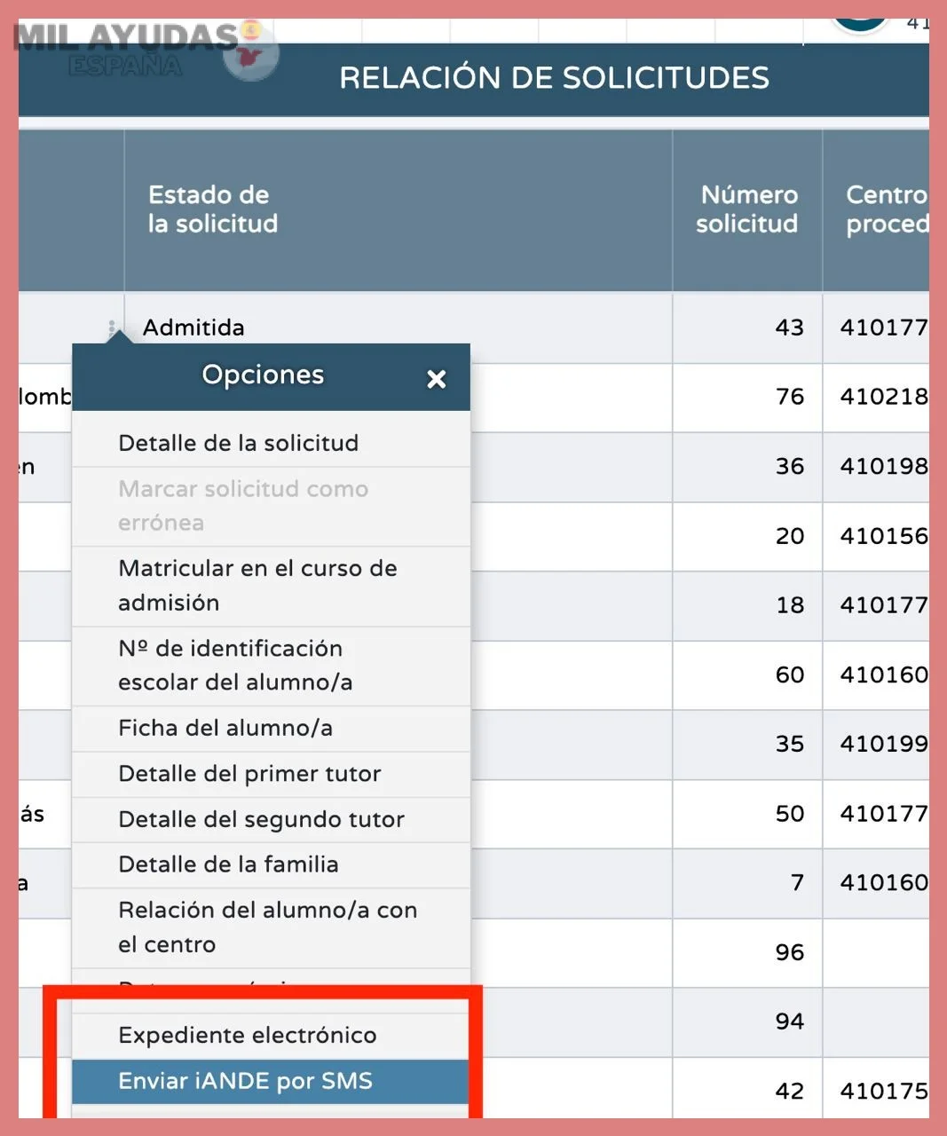 Procedimiento de reclamación en caso de denegación