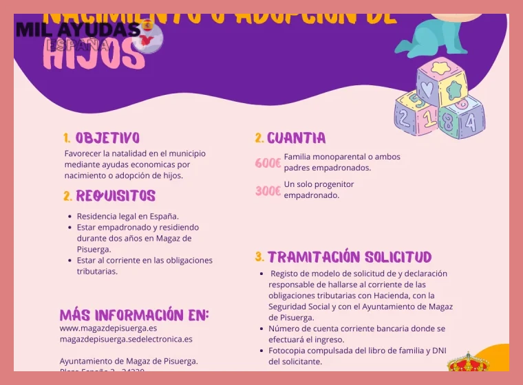 Procedimiento de Solicitud Paso a Paso