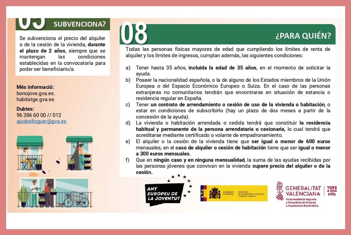 Proceso de solicitud y documentación requerida