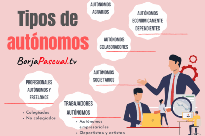 Documentación Necesaria para Solicitud