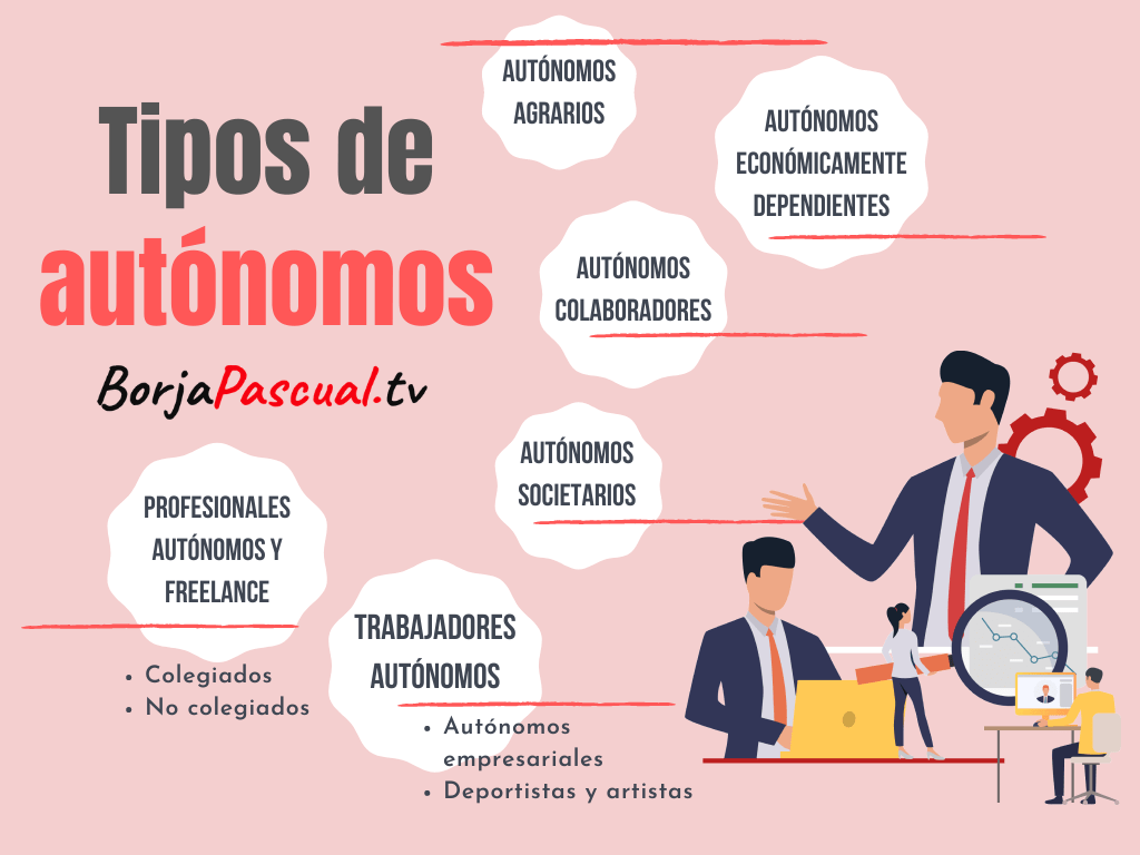 Documentación Necesaria para Solicitud
