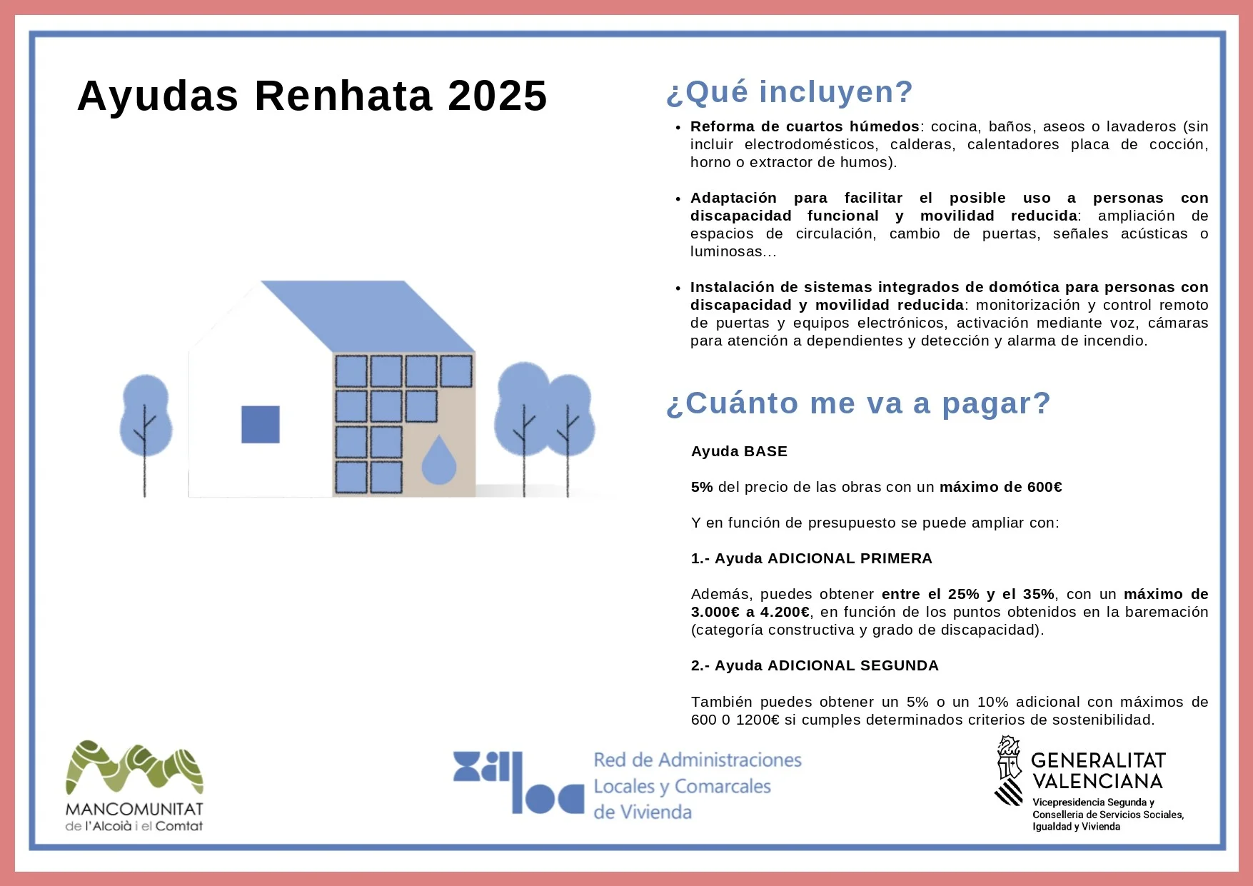 Requisitos para acceder a los fondos Next Generation