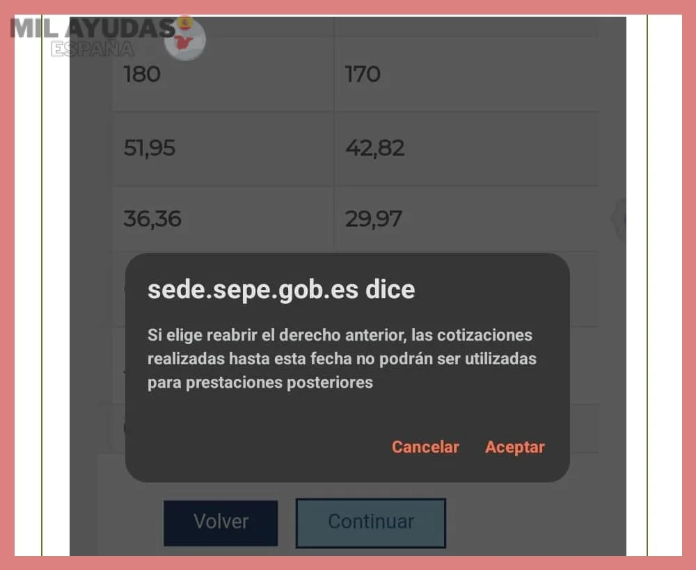 Requisitos y documentación necesaria para solicitar las prestaciones