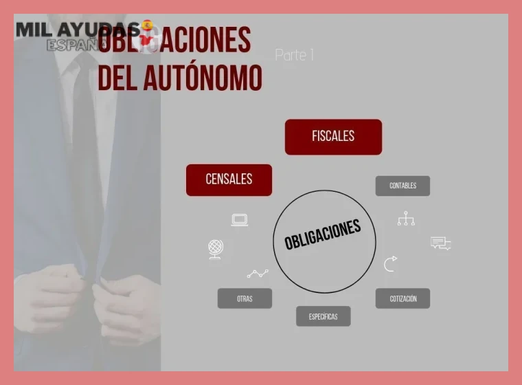 Sanciones por Incumplimiento en la Aplicación de Retenciones