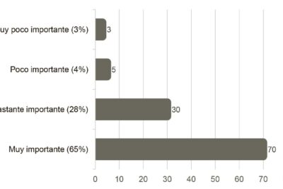 Subsidios por desempleo para liberados de prisión explicados: Requisitos y trámites