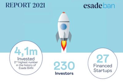 Subvenciones para startups en biotech y salud digital: Guía completa de ayudas y financiación