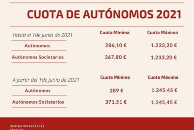 Tarifa plana para nuevos autónomos y cómo solicitarla rápido | Guía paso a paso