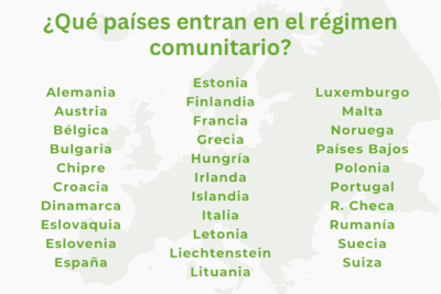 Tarjeta comunitaria para nietos dependientes de comunitarios mayores: Guía completa y requisitos