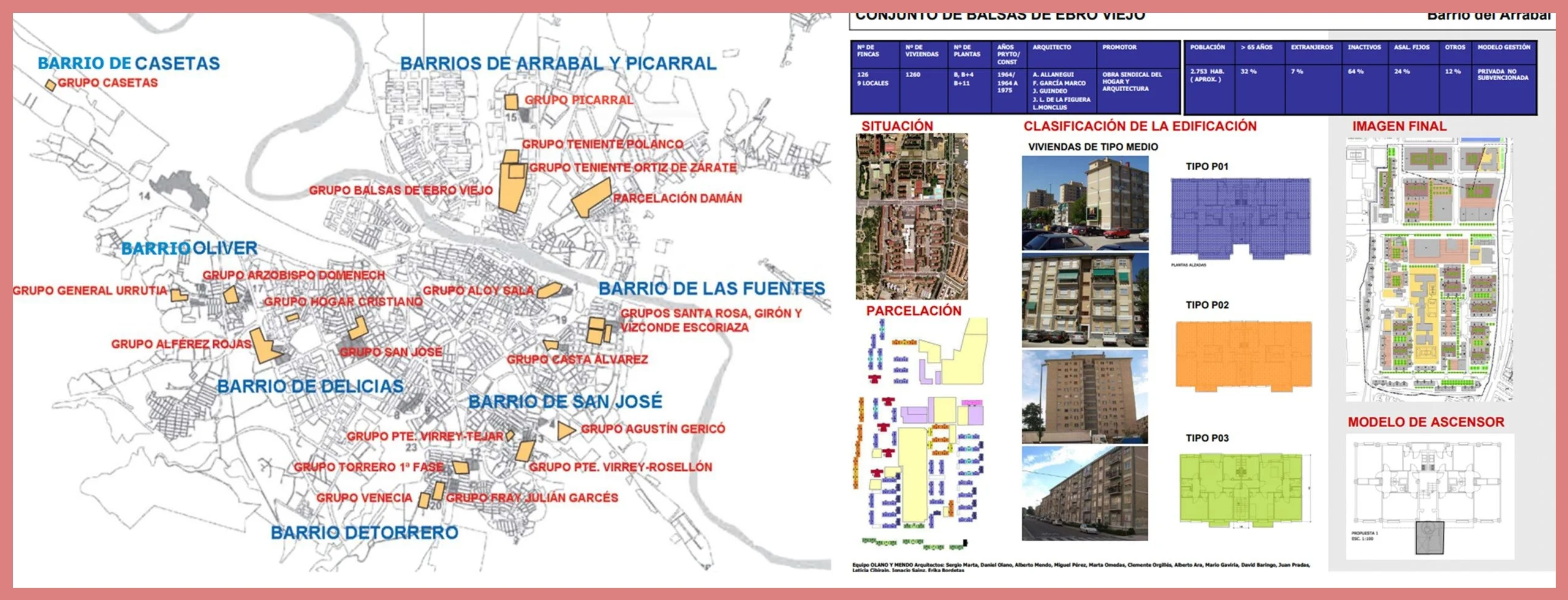 Tipos de Ayudas Disponibles y Su Cuantía