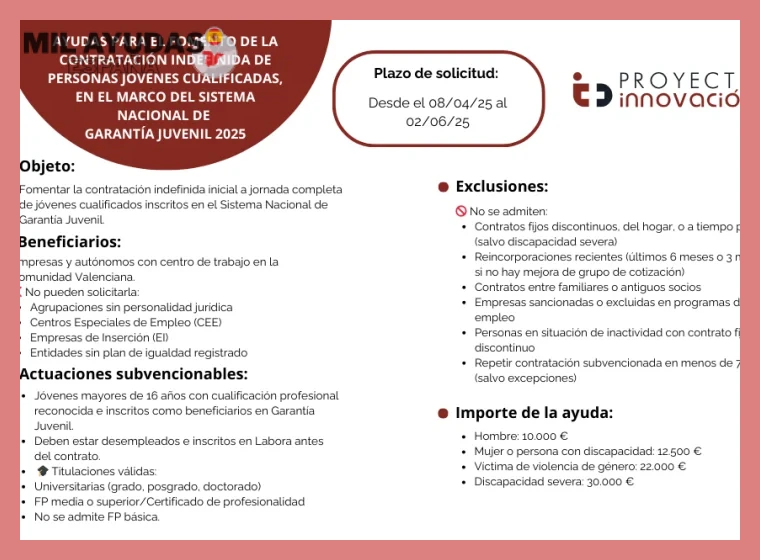 Tramitación y solicitud de las bonificaciones